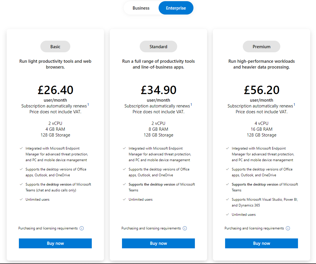 windows 365 cloud pc price